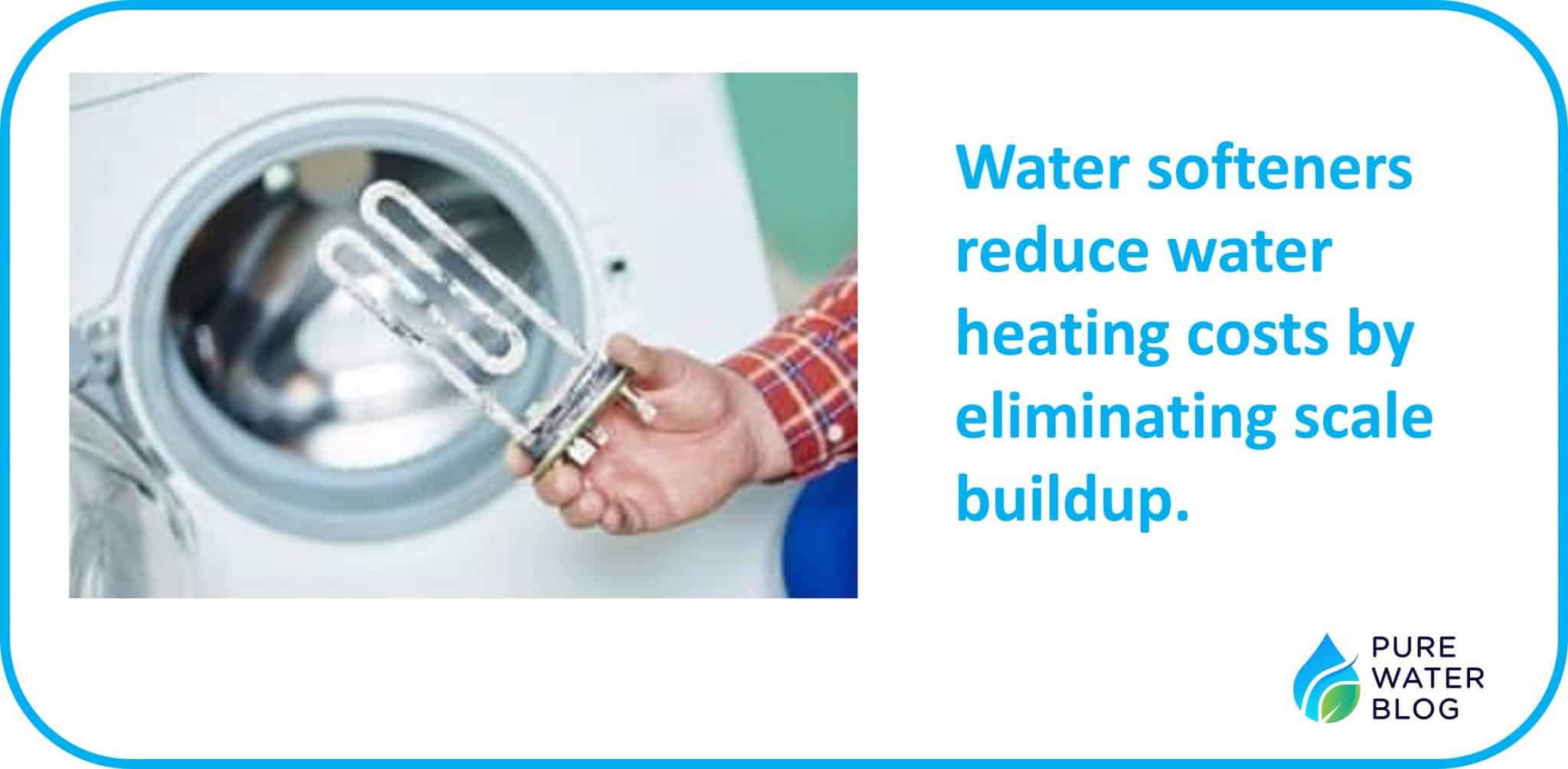 How Much Does a Water Softener Cost? (2023 Update) Water Treatment