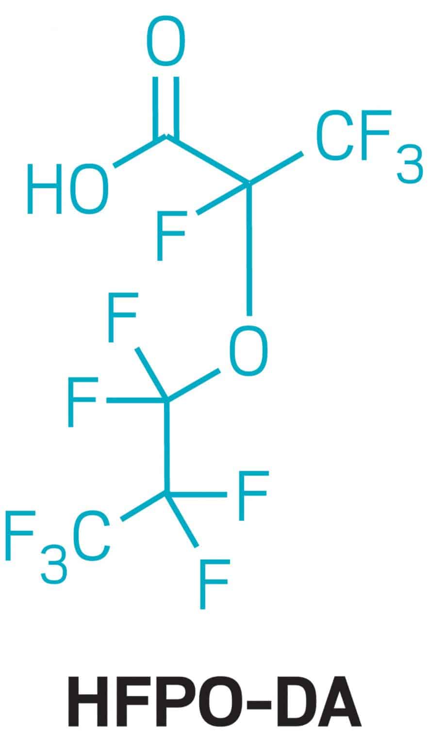 Do Carbon Filters Remove PFAS and GenX Chemicals? Water Treatment