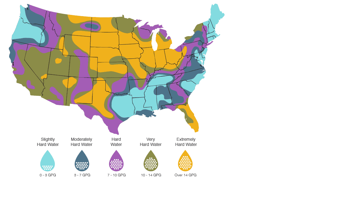 The Side Effects of Drinking Softened Water What You Need to Know