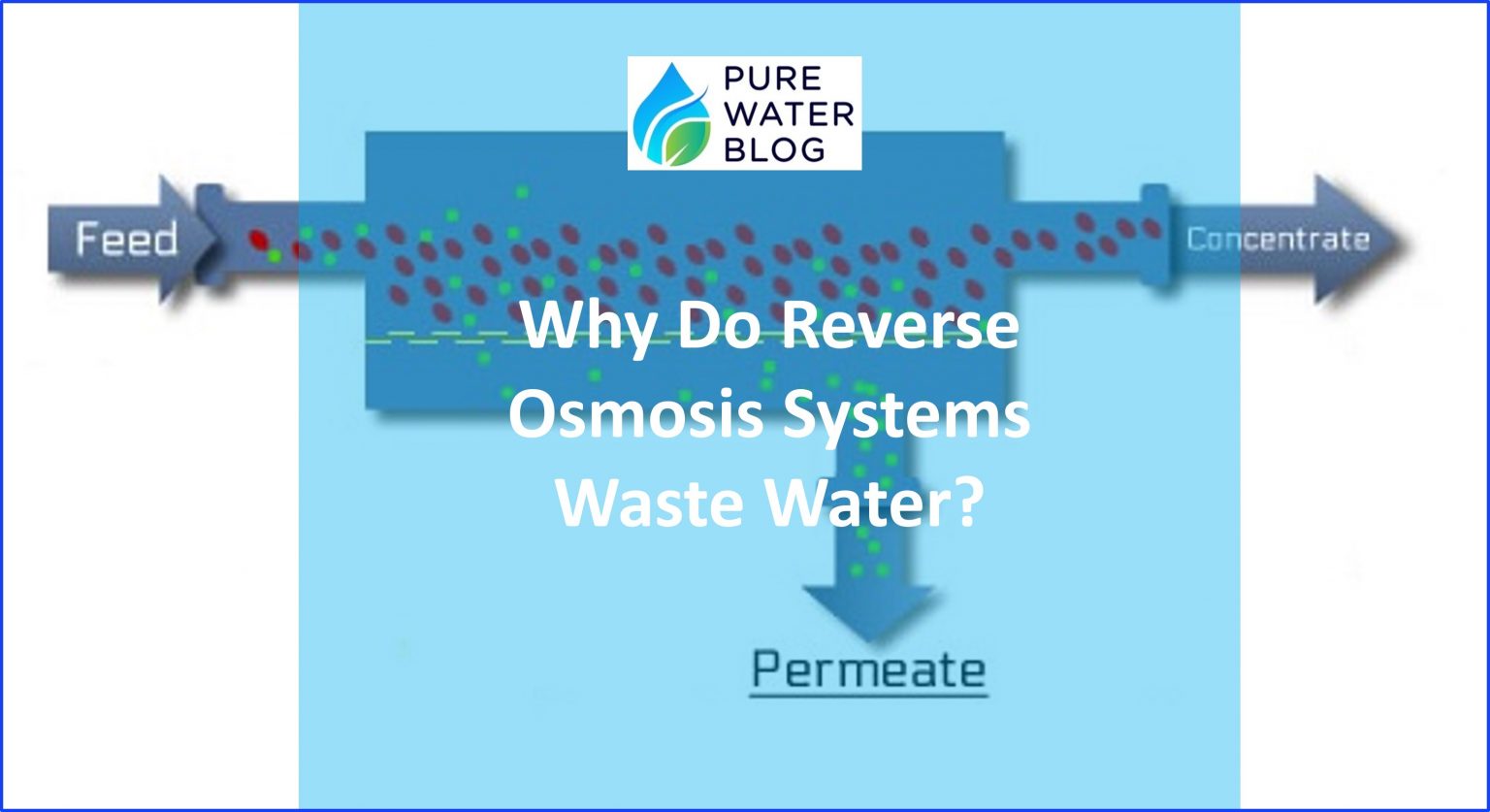Why Do Reverse Osmosis Systems Waste Water? Water Treatment