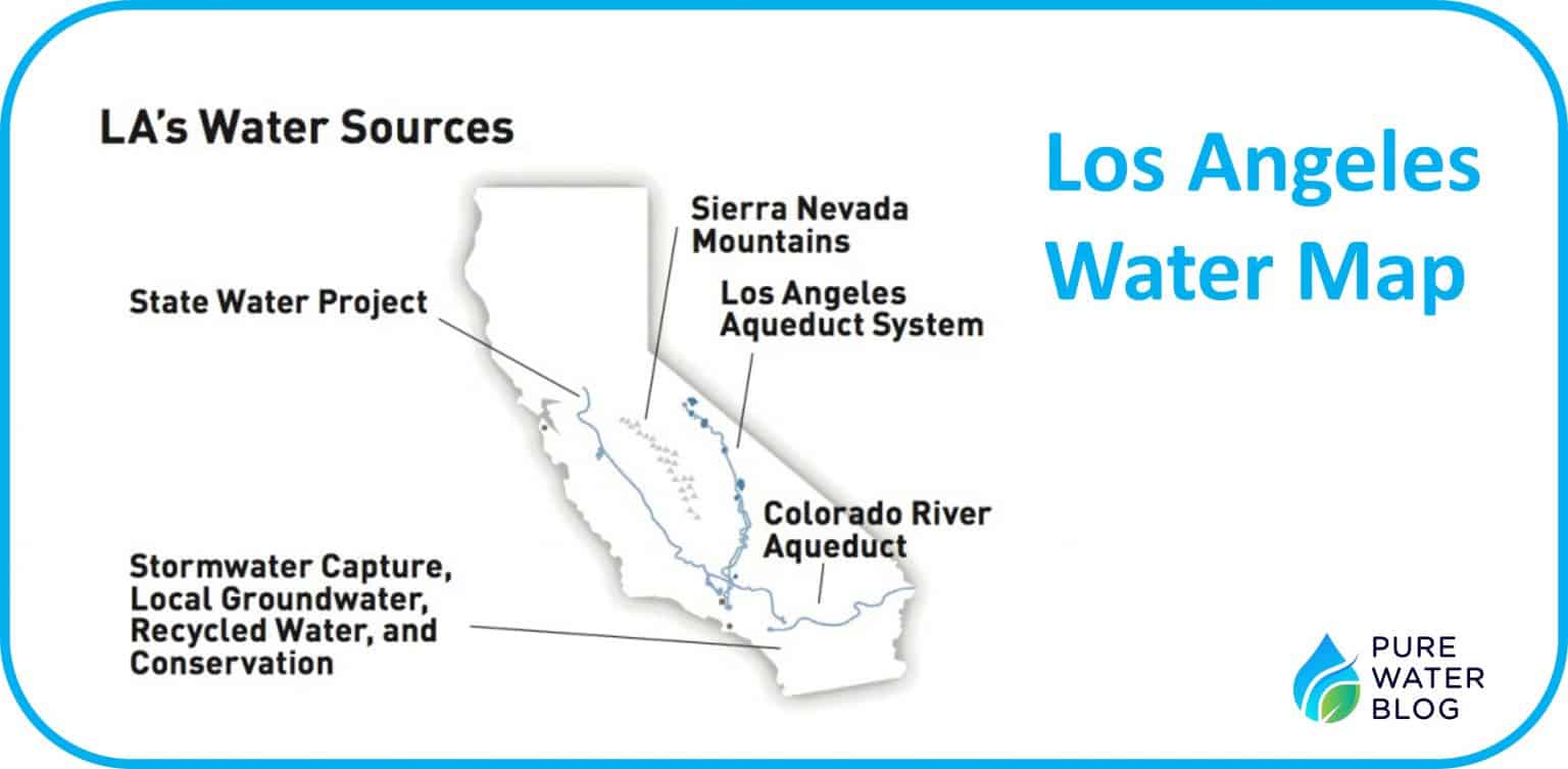 Does Los Angeles Have Hard Water? Water Treatment