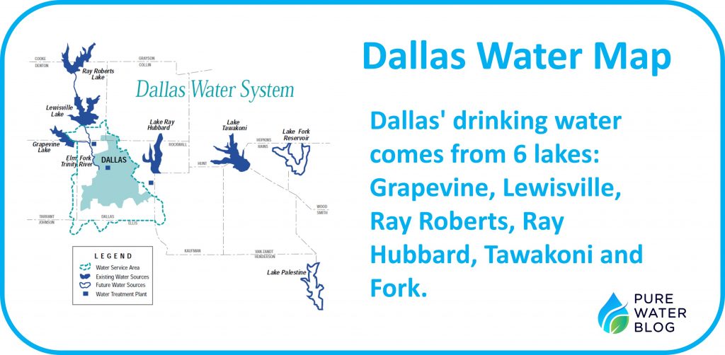 Does Dallas Have Hard Water? Water Treatment