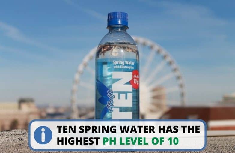 Ten Spring Water