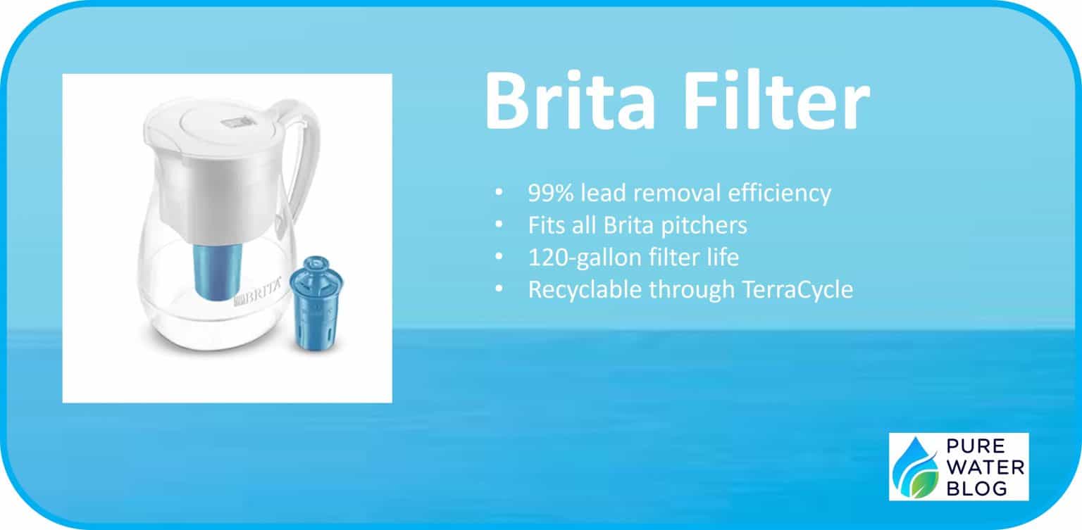 Is Your Tap Water Safe? The Best Water Pitcher Filter Lead Removal