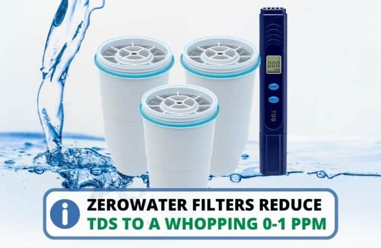Does Zero Water Filter Remove Fluoride? Uncover the Truth