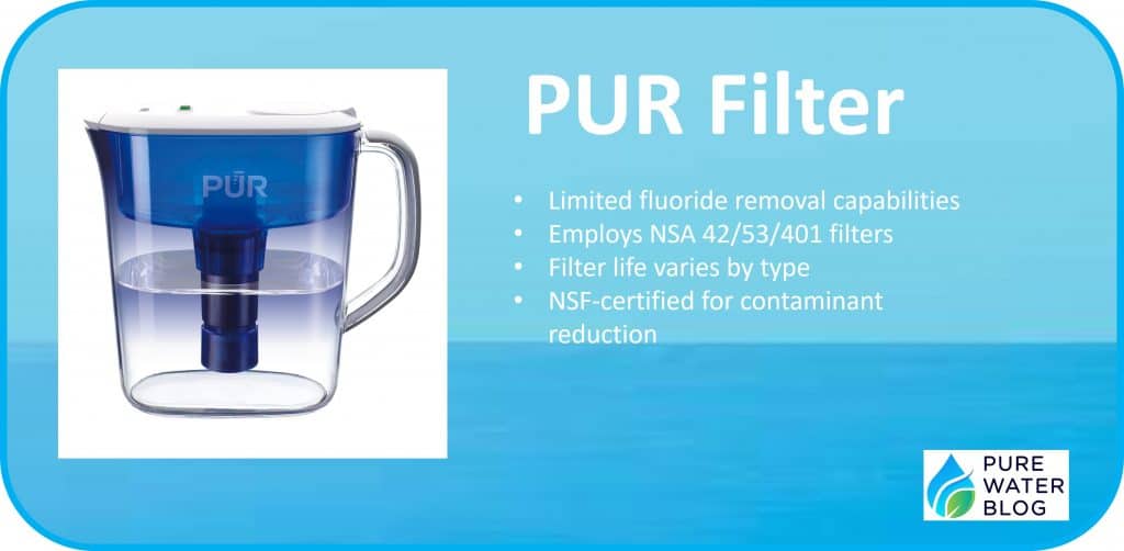Expert Pitcher Water Filters That Remove Fluoride
