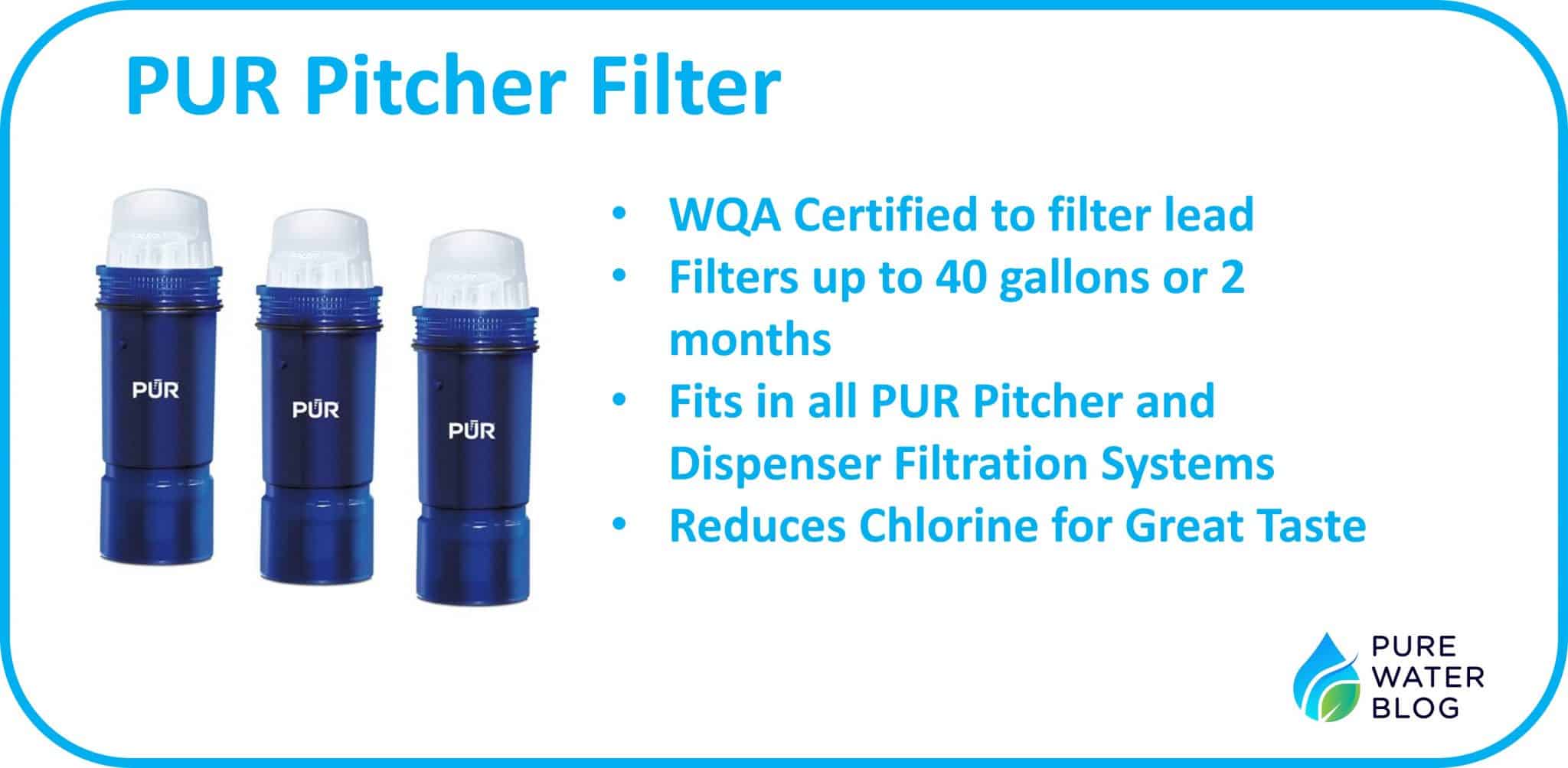 Do PUR Filters Remove Lead? Water Treatment