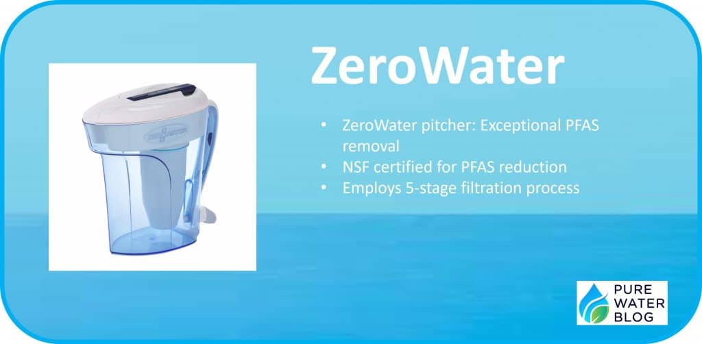 Do Pitcher Filters Remove PFAS? The Startling Answer Water Treatment