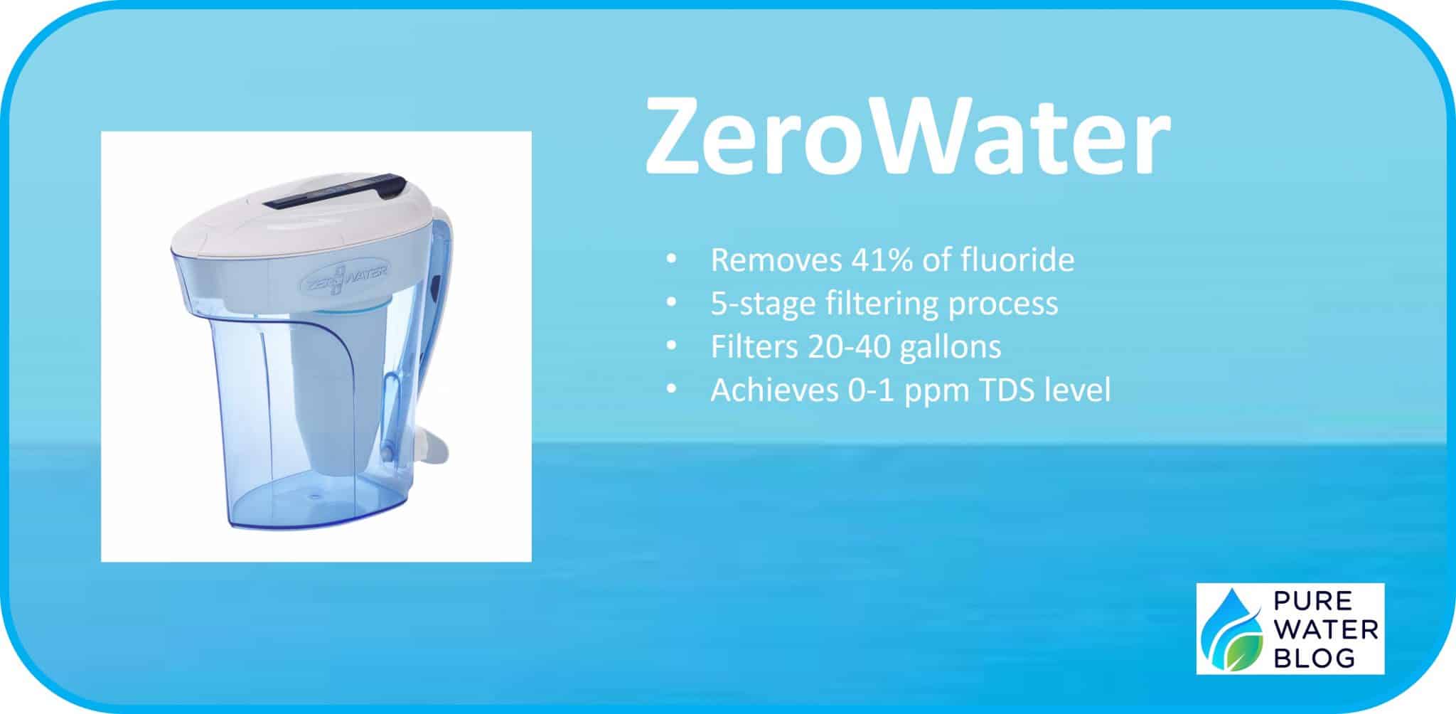 Expert Pitcher Water Filters That Remove Fluoride