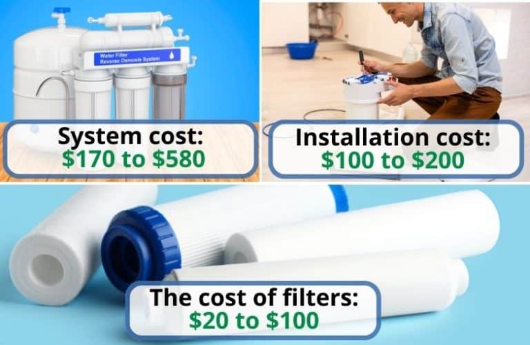 Home Water Filtration System Cost Uncover the Real Truth