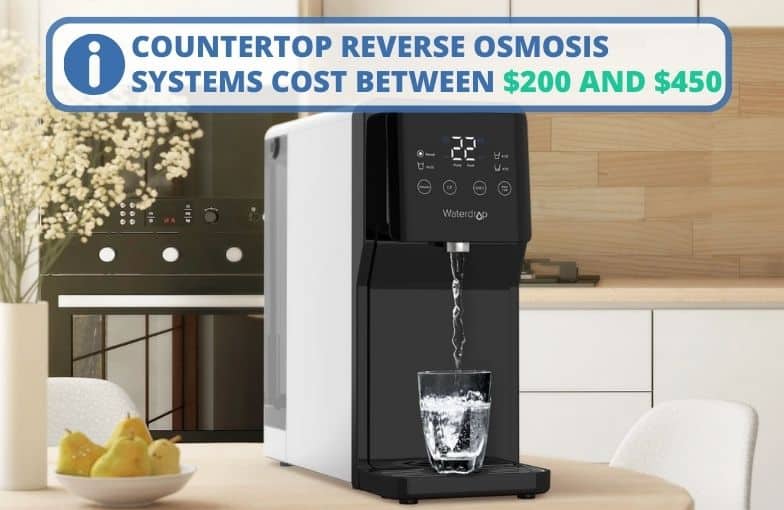 Cost of a Reverse Osmosis System: Countertop RO Systems