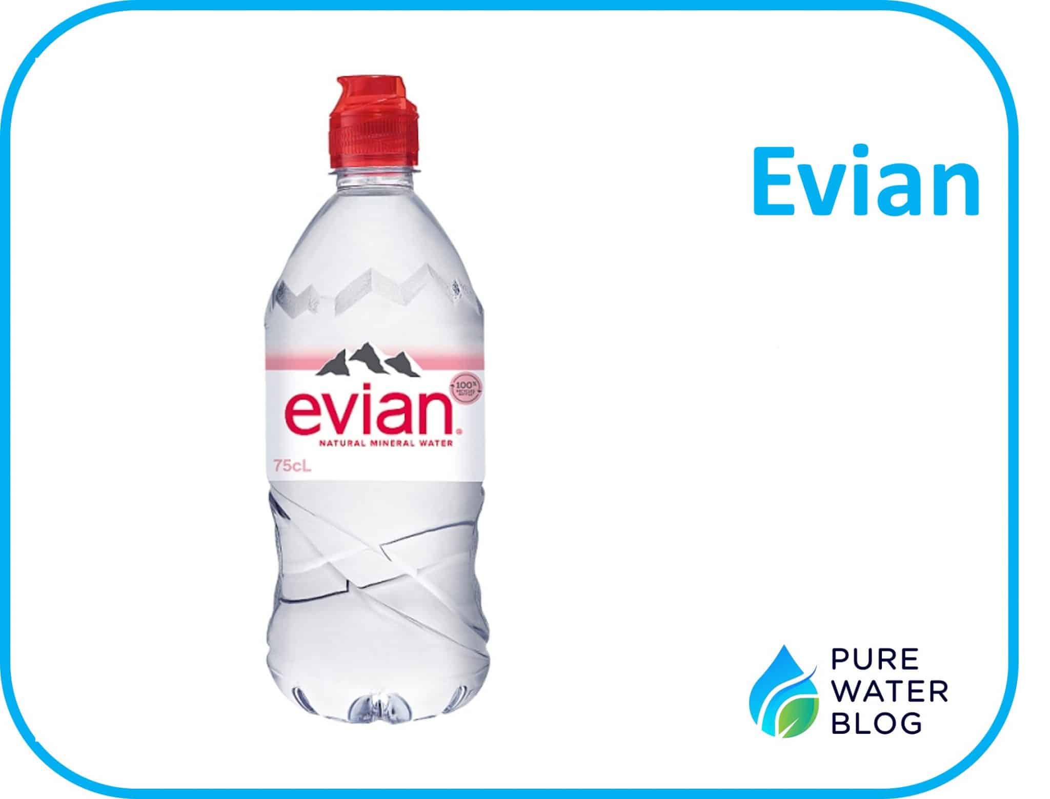 Bottled Water pH Levels We Tested 33 Brands Water Treatment