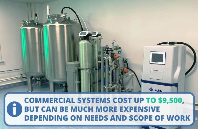 Exploring the Expenses of Commercial Reverse Osmosis Systems