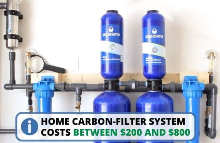 Home Water Filtration System Cost Uncover the Real Truth