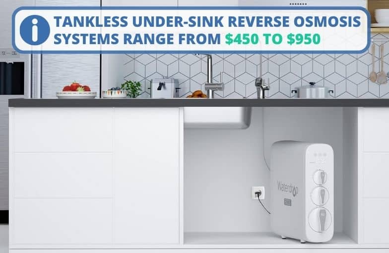 Tankless Under-Sink RO Systems