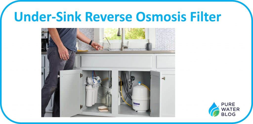 How Much Does a Reverse Osmosis System Cost The Ultimate Guide to Safe