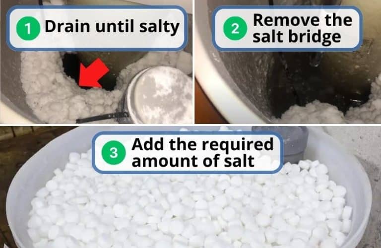Water Softener Troubleshooting 2024 Full Guide