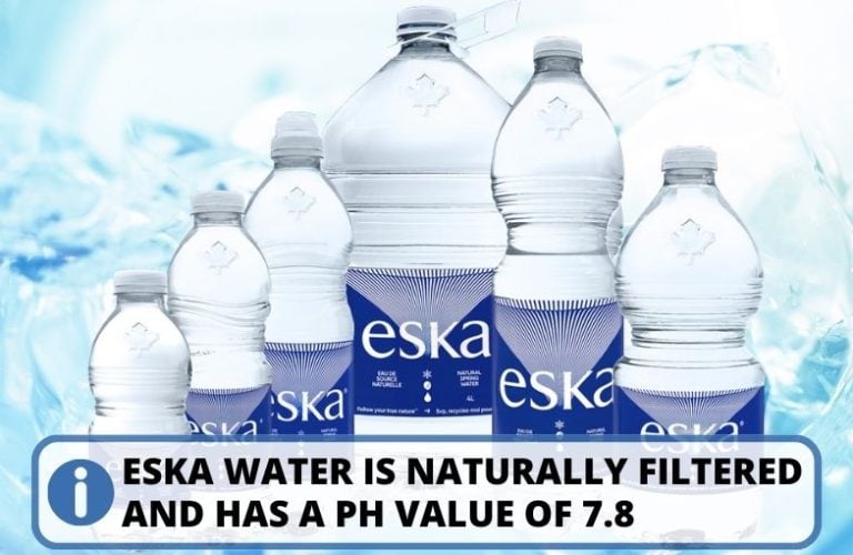 Bottled Water Without Fluoride 16 Brands That Provide Safe Fluoridefree Water Water Treatment
