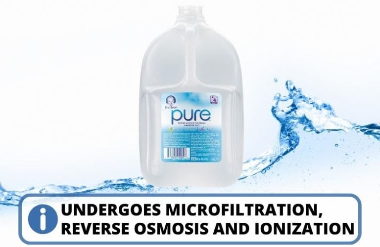 Bottled Water Without Fluoride 16 Brands That Provide Safe Fluoride