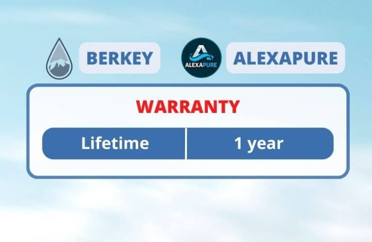Alexapure vs Berkey Which is the Best Water Filter in 2023? Water