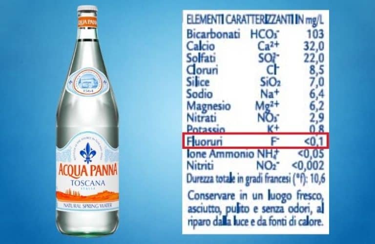Does Distilled Water Have Fluoride? Yes Or No