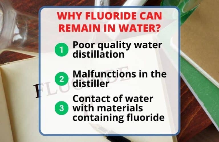 Does Distilled Water Have Fluoride? Yes Or No