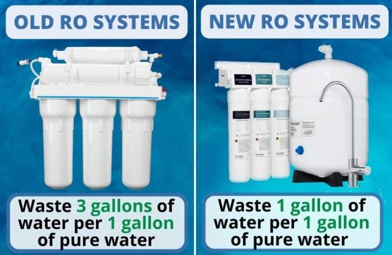 Is Reverse Osmosis Water Good for You 3 Dangers to Know