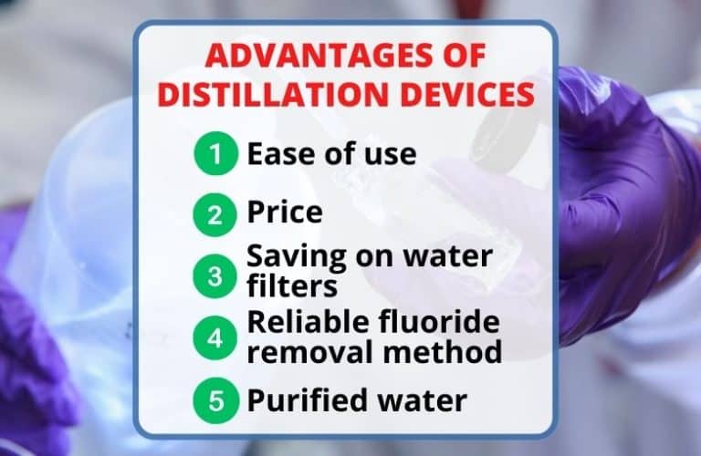 Does Distilled Water Have Fluoride? Yes Or No