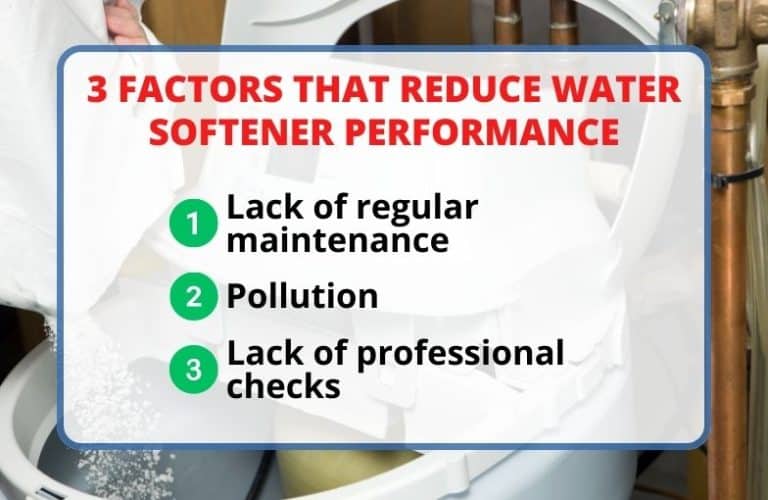 How Long Do Water Softeners Last? 5 Important Things to Know