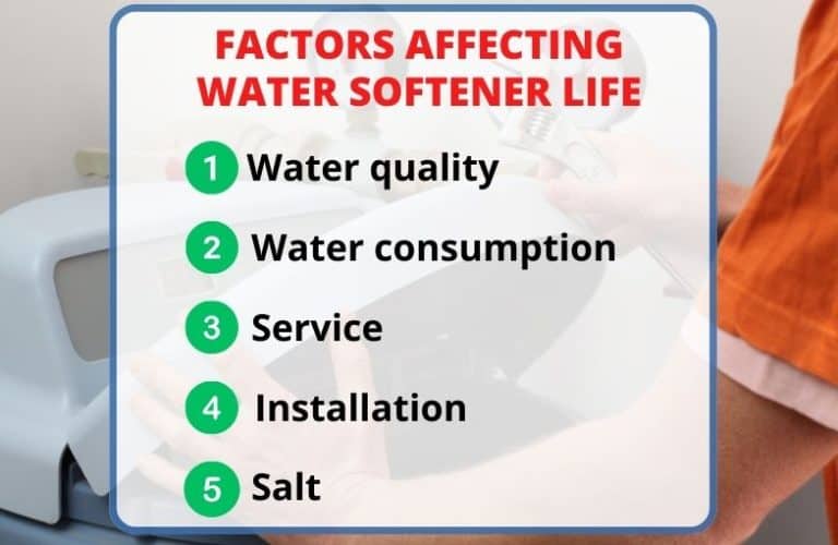 How Long Do Water Softeners Last? 5 Important Things to Know